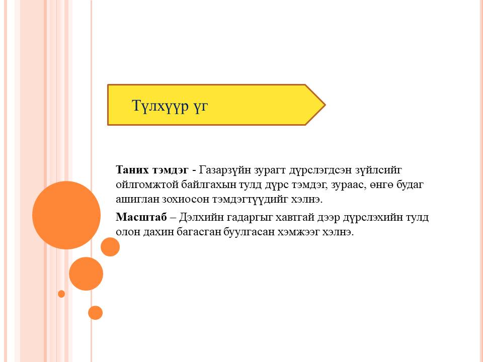 Мэдлээ | Цахим контент
